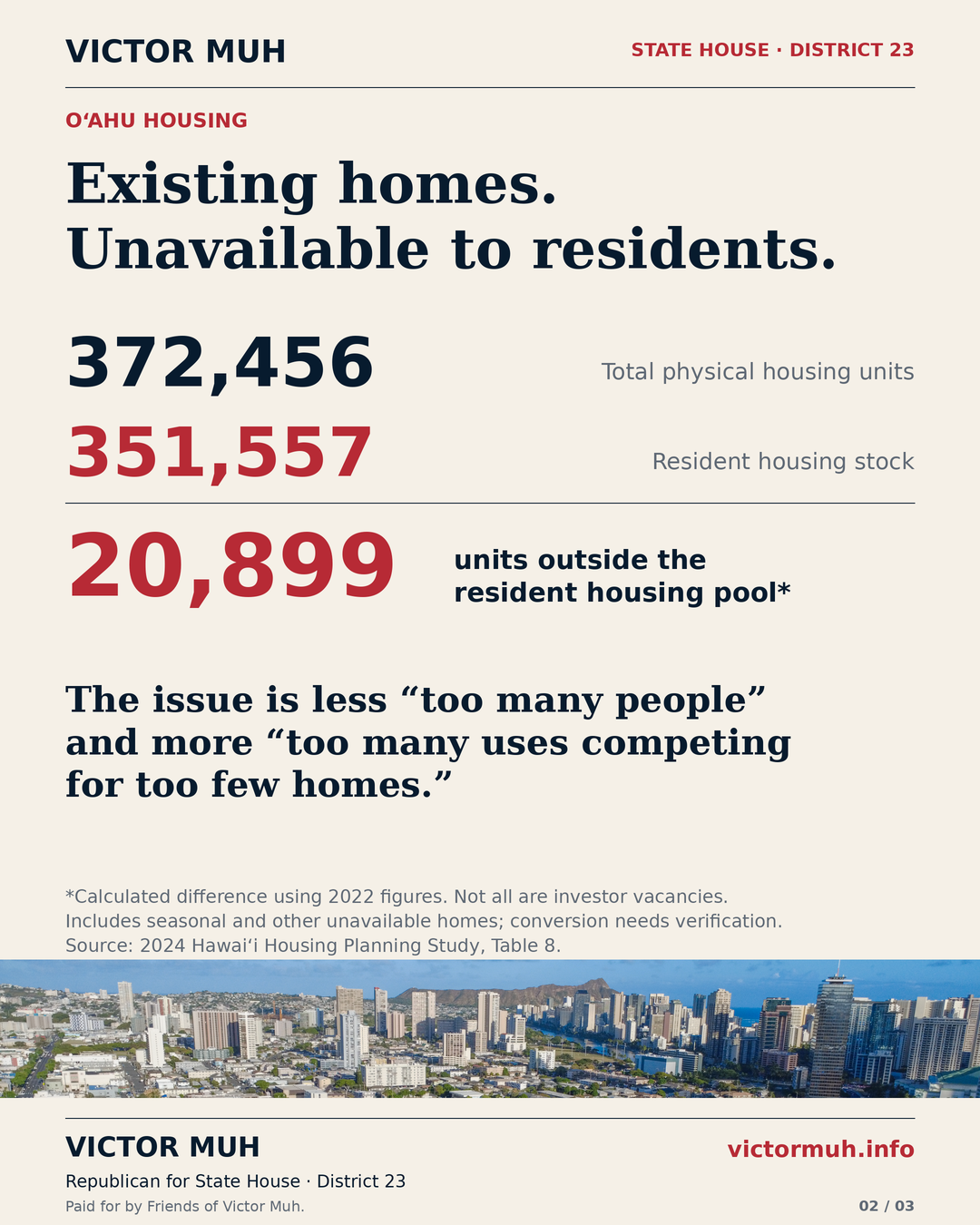 Campaign graphic showing 372,456 total housing units, 351,557 in available resident housing stock, and their calculated difference of 20,899 units.